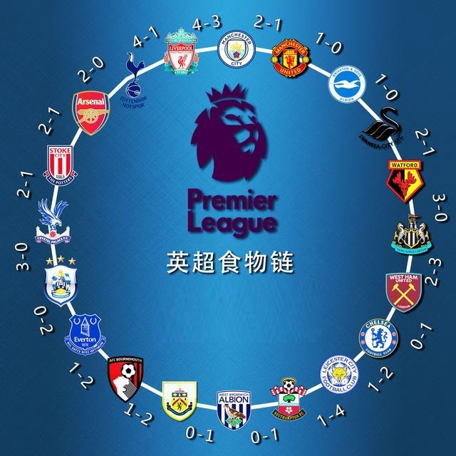 的职业体验 的职业体验