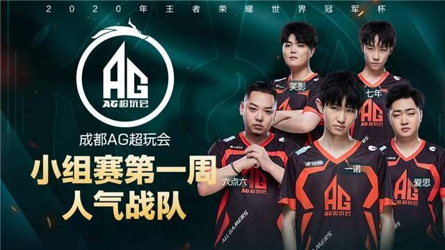 长期失利的 长期失利的