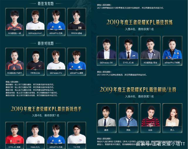 控节奏与高 控节奏与高